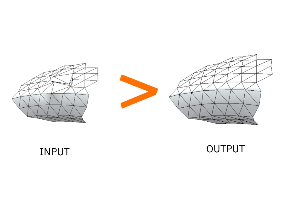 Output Meshing AI