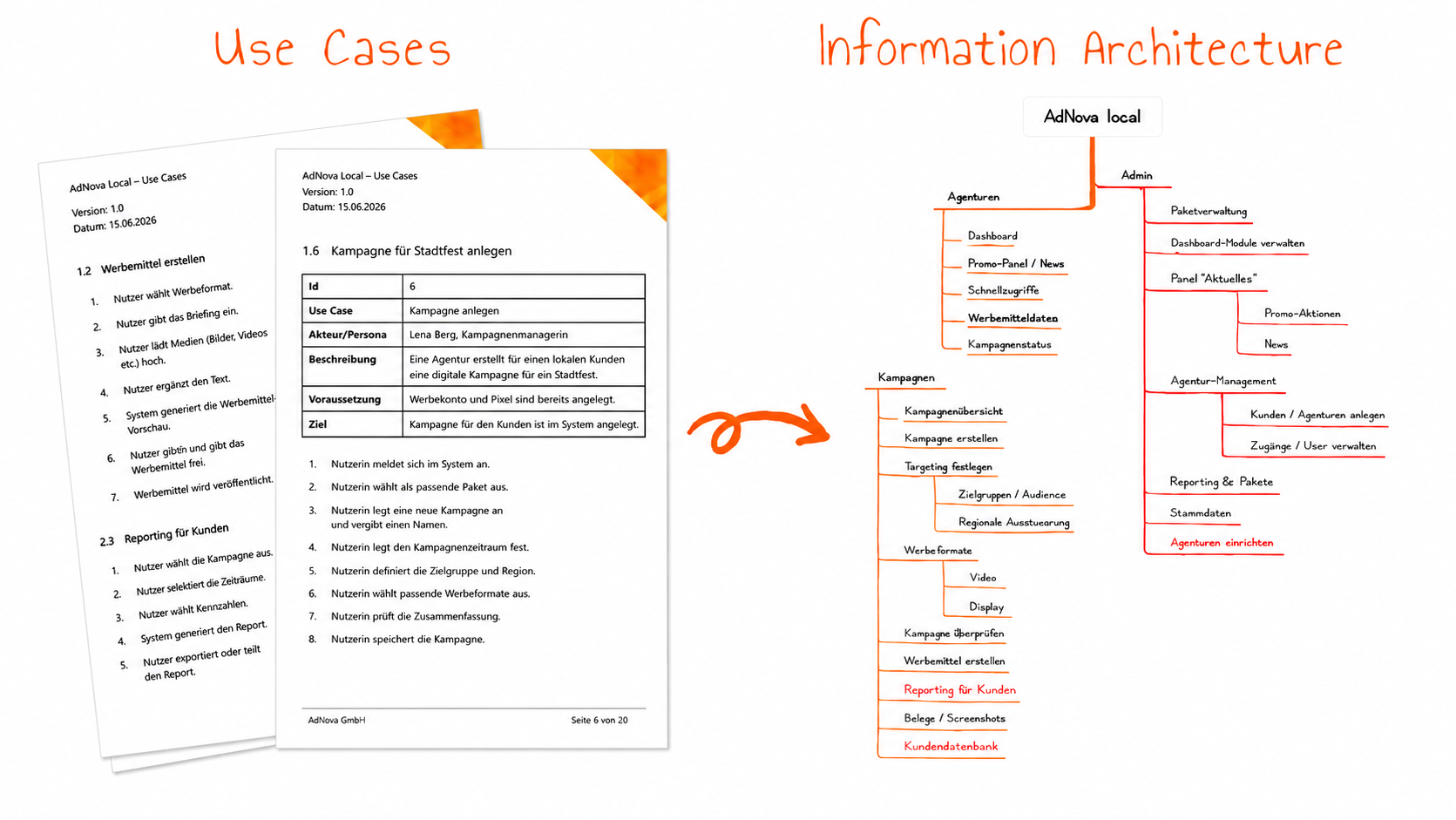 Design-Use_Case